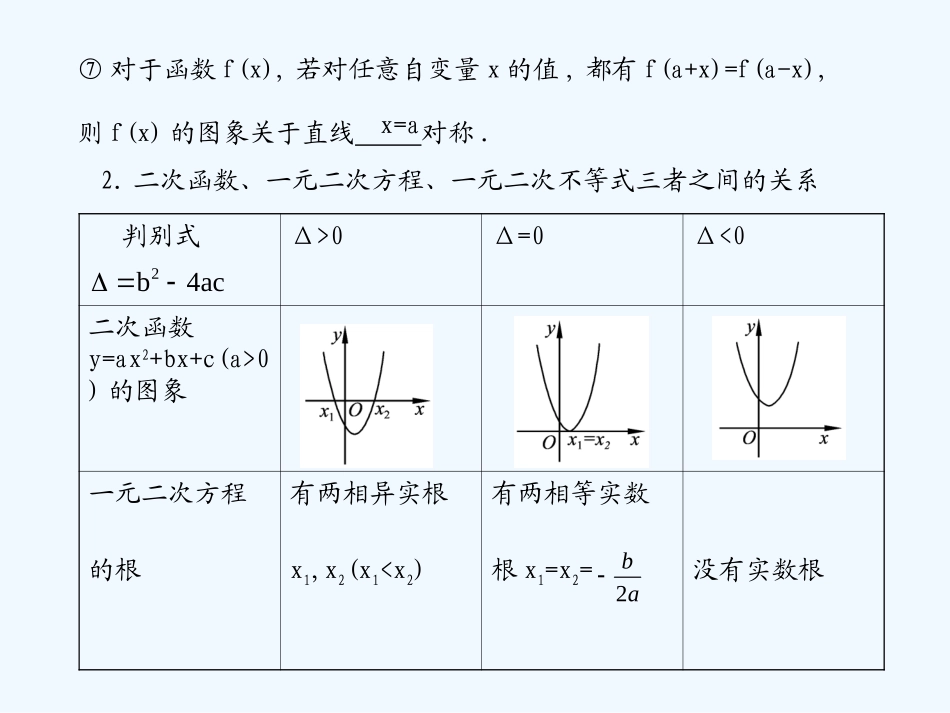 《学案与测评》2011年高考数学总复习 第三单元第一节 二次函数精品课件 苏教版_第3页