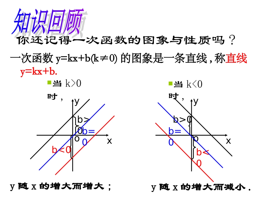 2612反比例函数的图像和性质1_第2页