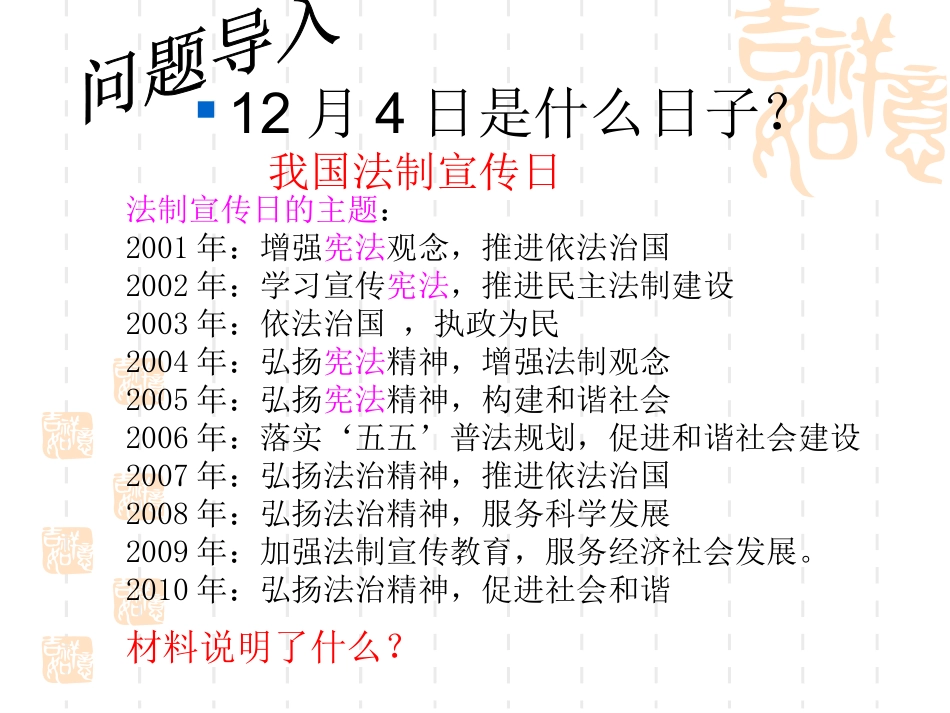 神圣的宪法课件_2_第3页