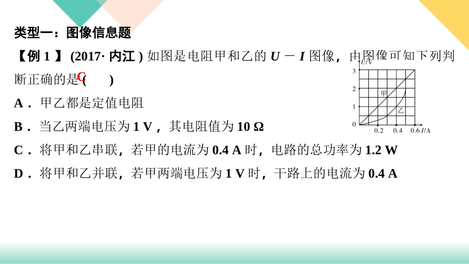 2019年中考物理第二轮复习专题强化训练：专题五　图表信息题(共26张PPT)_第3页