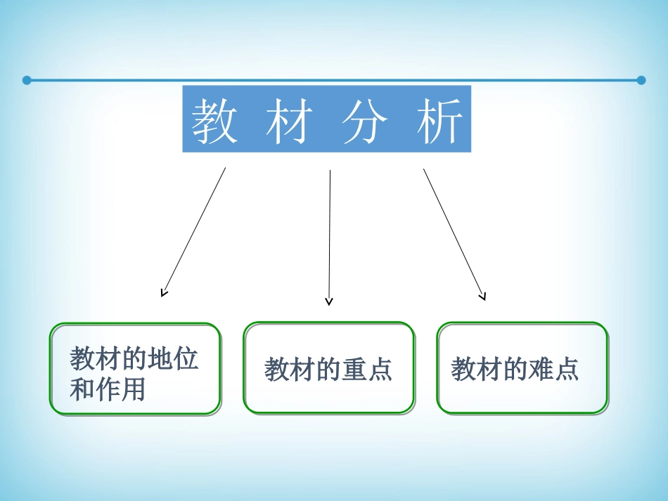 《多边形的内角和》说课课件_第3页