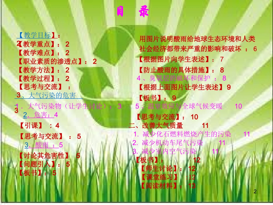 中专化学教育教学课件：改善空气的质量。_第2页