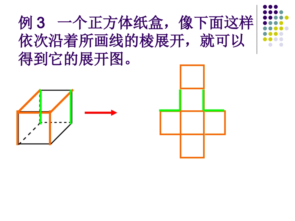 长方体和正方体的认识2_第2页