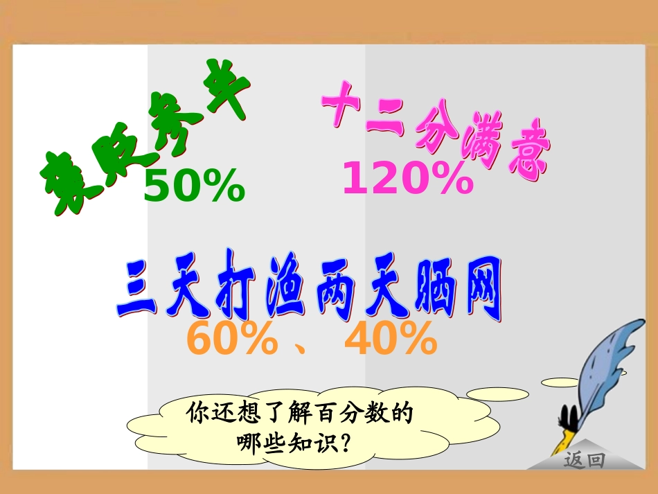 百分数和分数、小数的互化 (2)_第3页