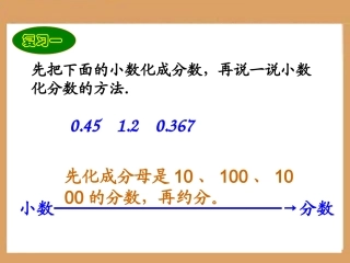 百分数和分数、小数的互化 (2)