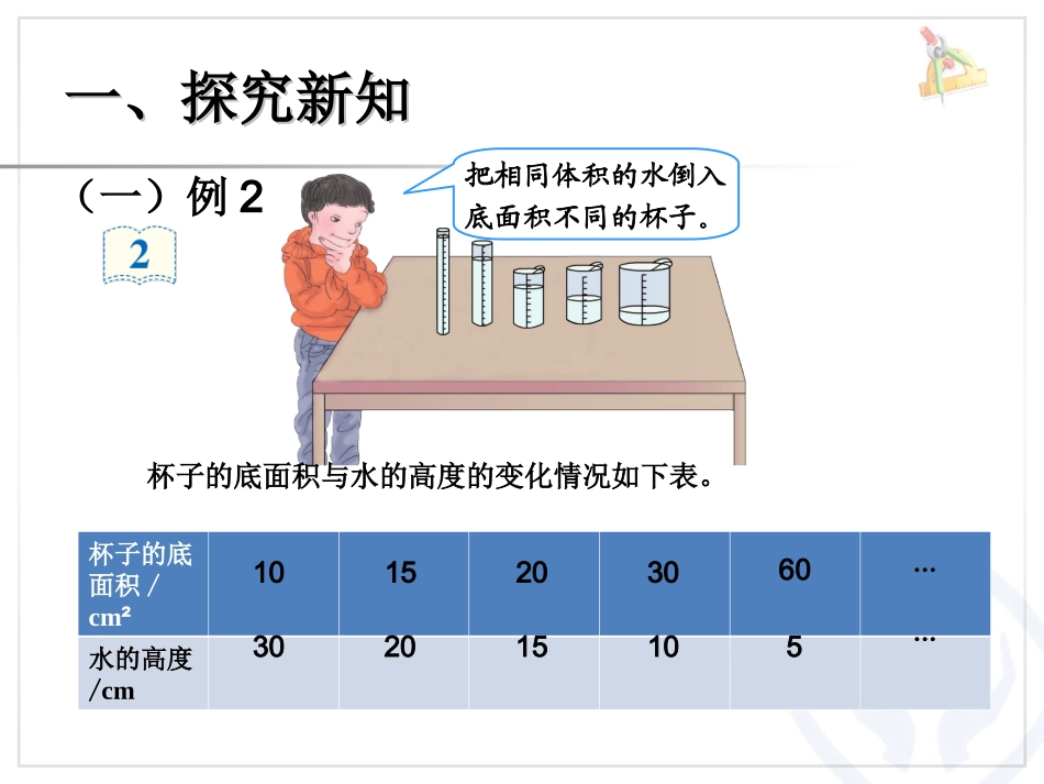 六年级下册第四单元反比例_第2页