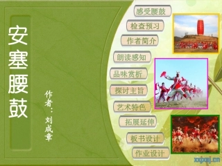 《安塞腰鼓》课件 (3)