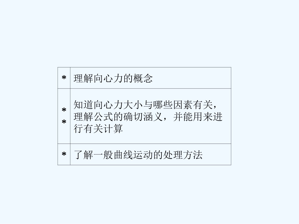 【成才之路】高中物理 第五章 曲线运动 第七节 向心力课件 新人教版必修2_第3页