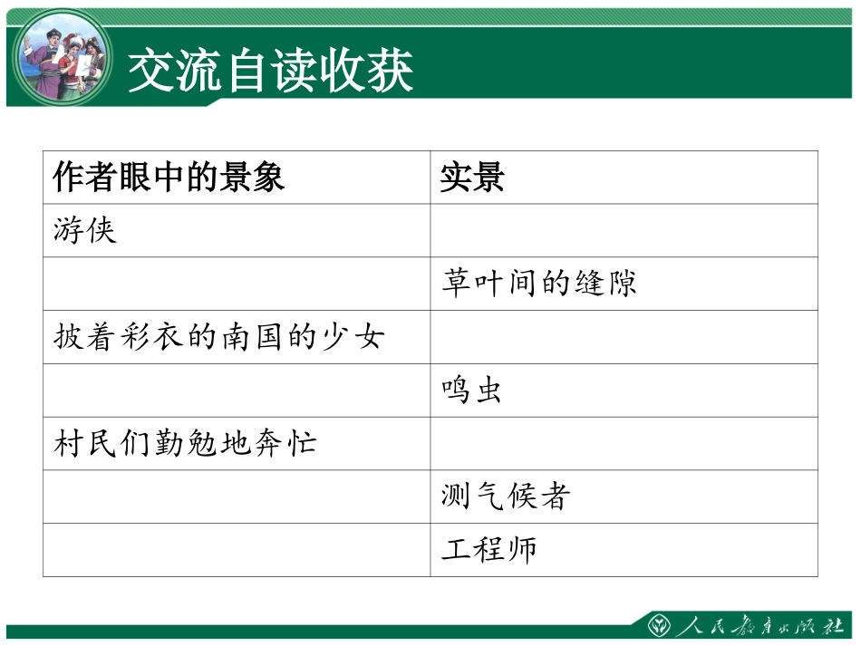 草虫的村落 (5)_第3页