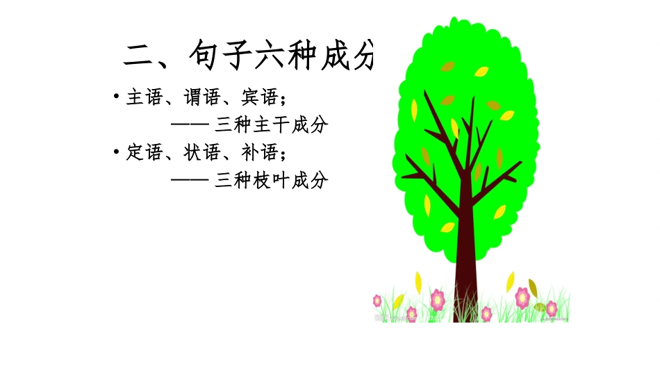 句子主干成分分析课件_第3页