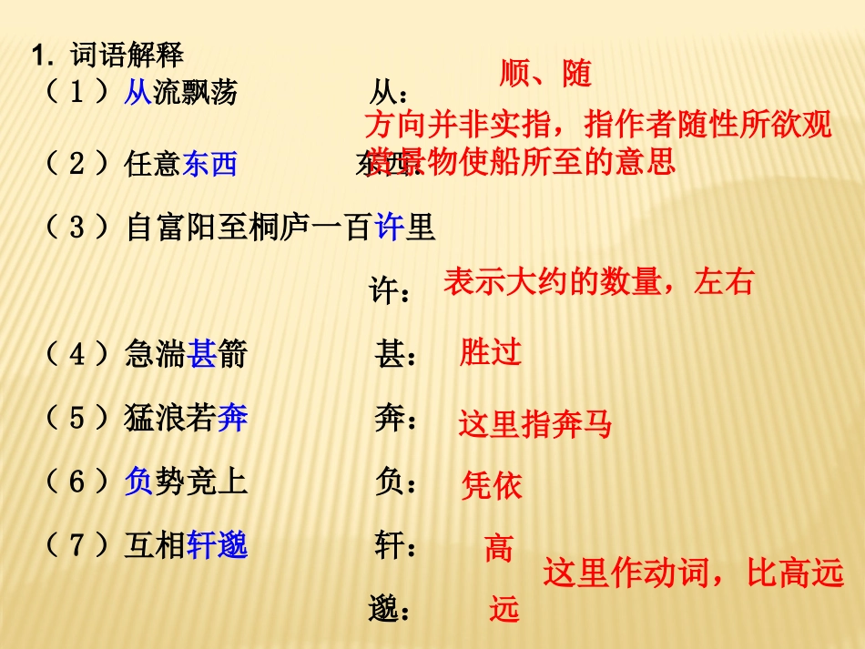 《与朱元思书》复习课件（共14张PPT）_第3页