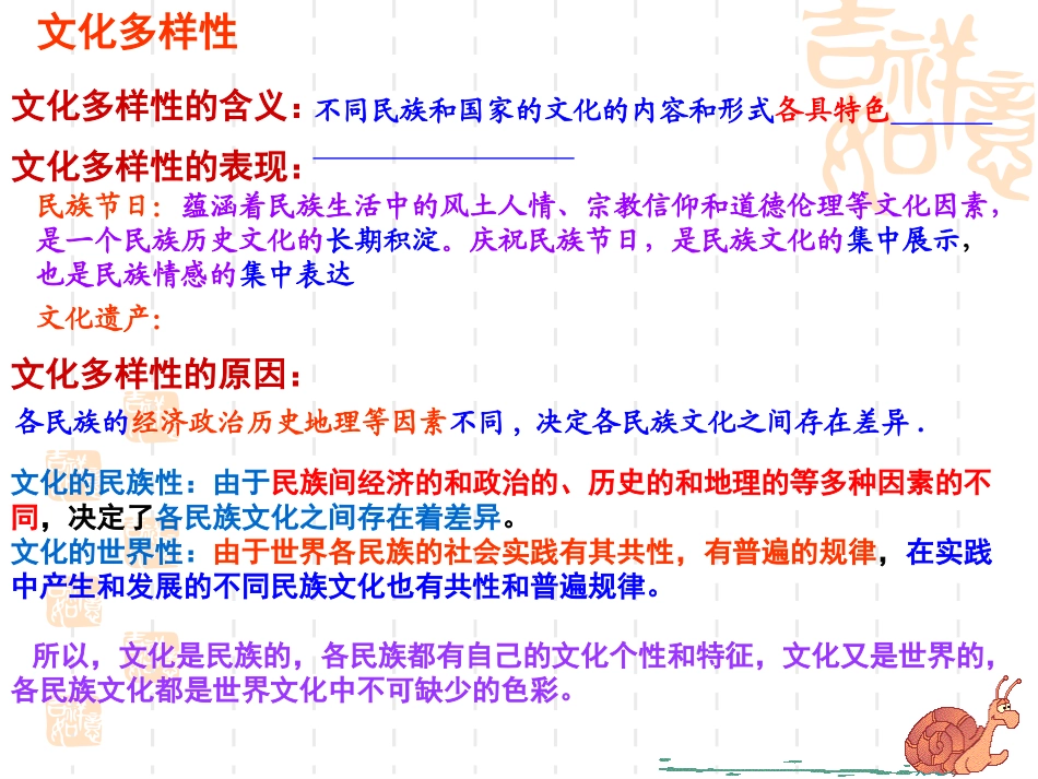 《文化传承与创新》专题复习课件_第3页