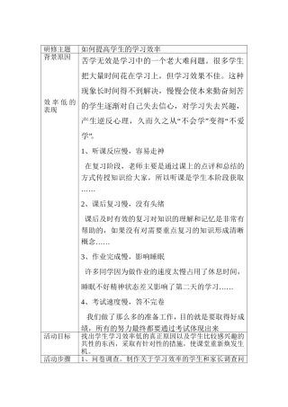 如何提高学习效率文档(2)