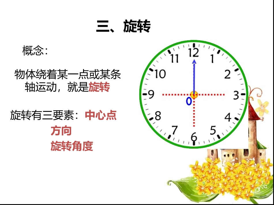 新人教版五年级数学下册图形的运动(三)(好)(1)_第3页