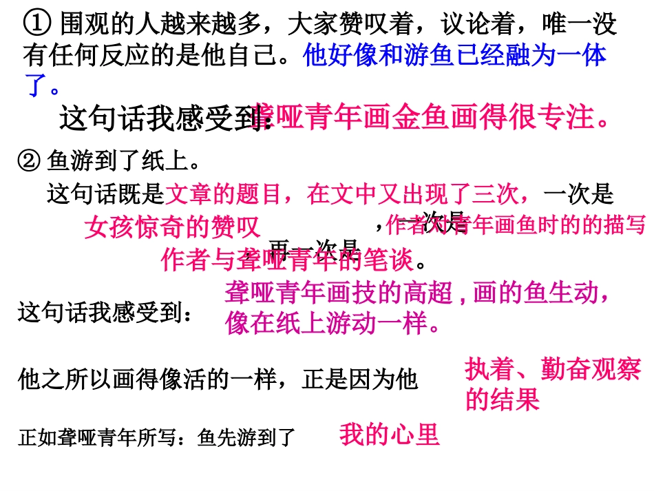 四年级下册语文第七单元复习课件(讲课用)_第2页