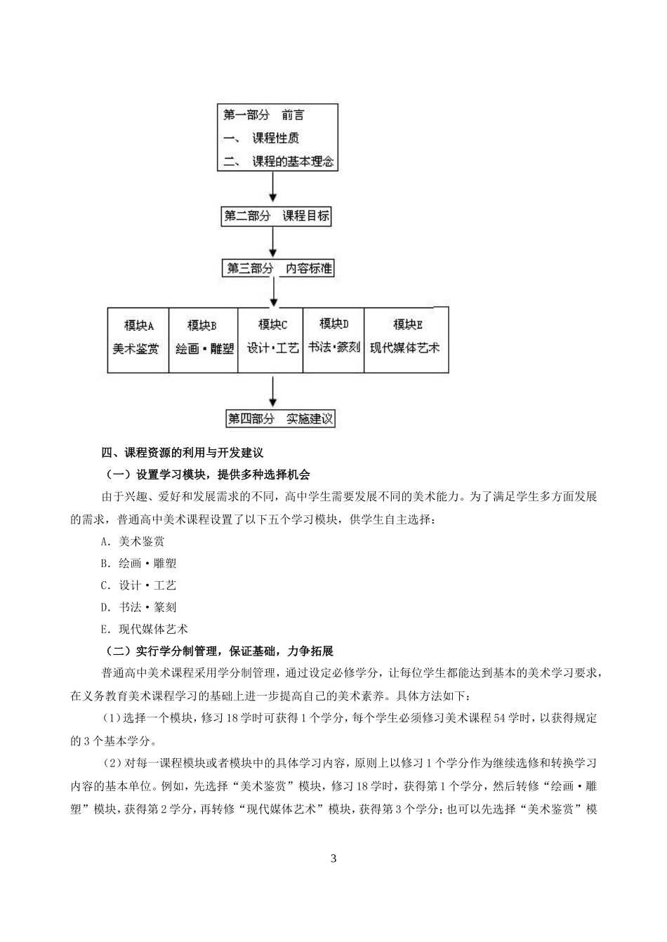 高中美术新课程标准_第3页