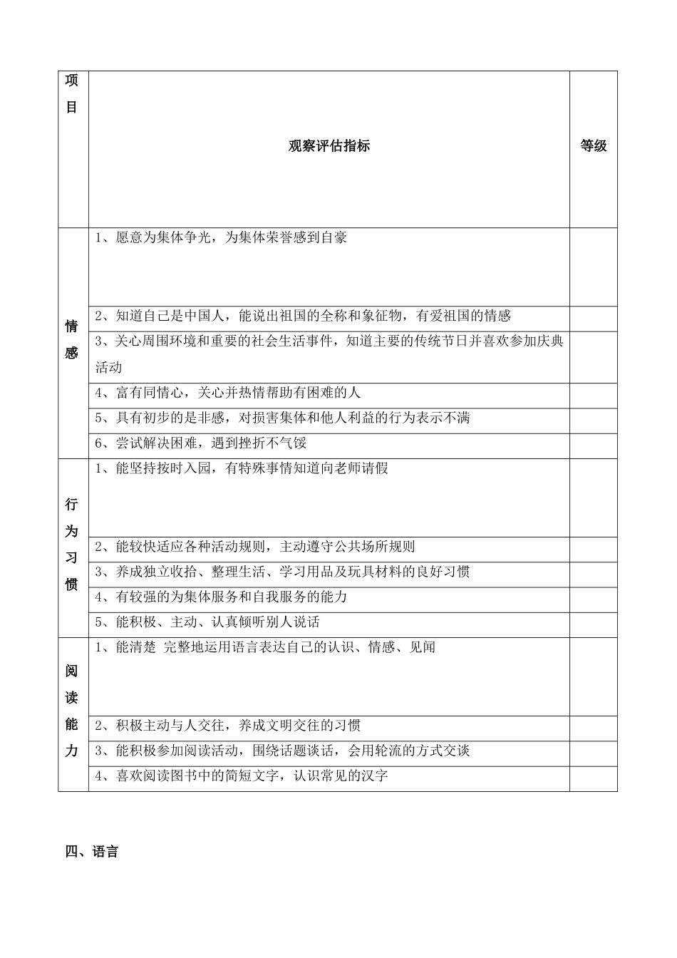 幼儿园幼儿发展评估表_第3页