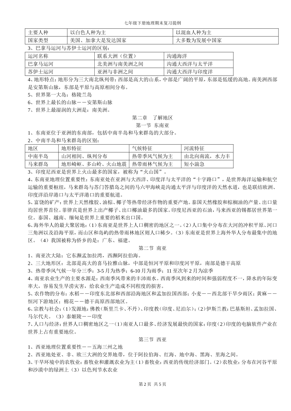 湘教版七年级地理下册复习提纲_第2页