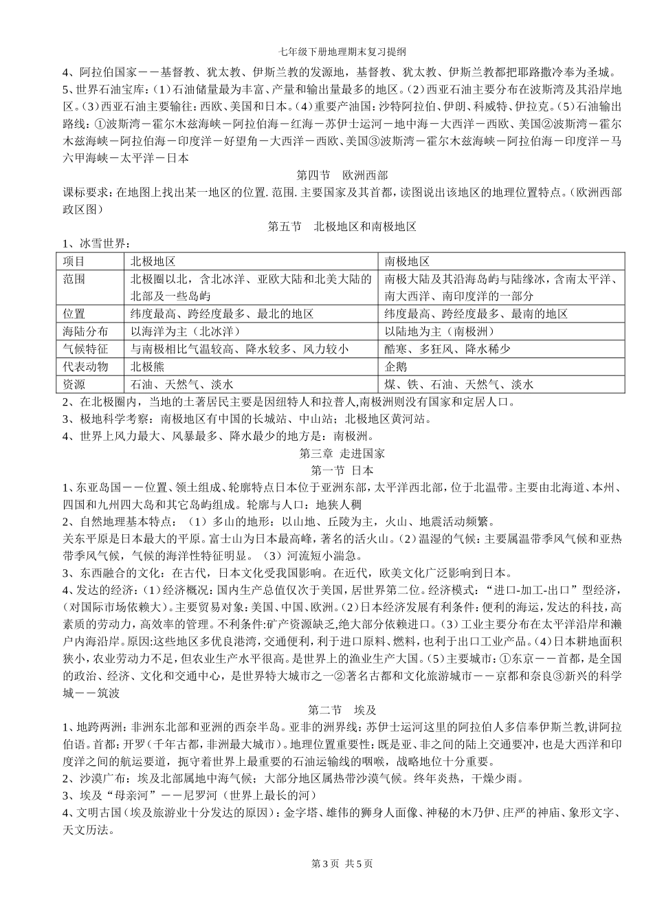 湘教版七年级地理下册复习提纲_第3页