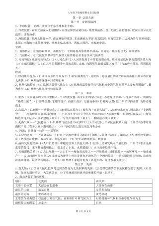 湘教版七年级地理下册复习提纲