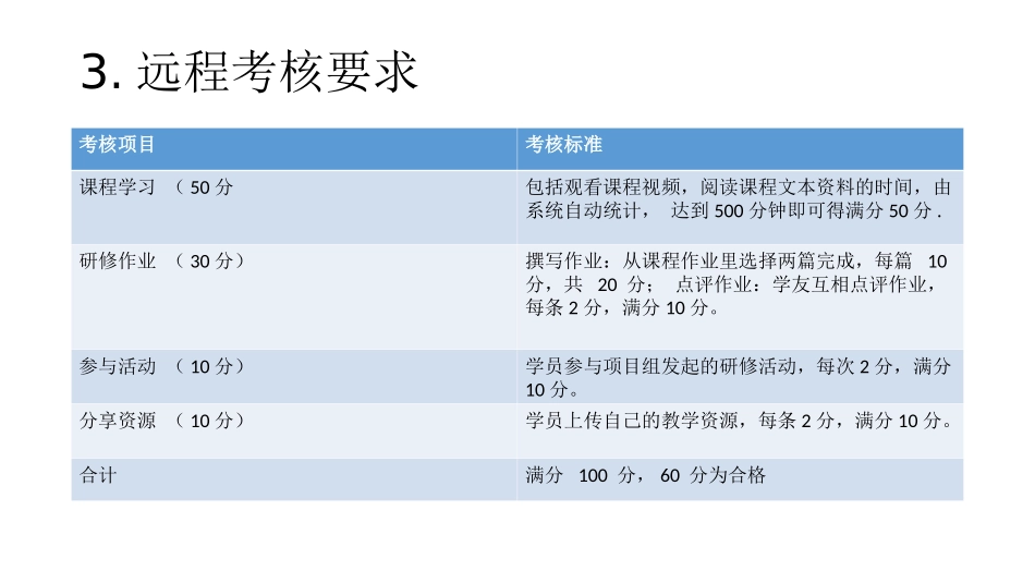 2015年永嘉县护嗓用嗓培训说明_第2页