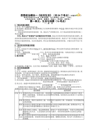 《经济生活》知识点总结