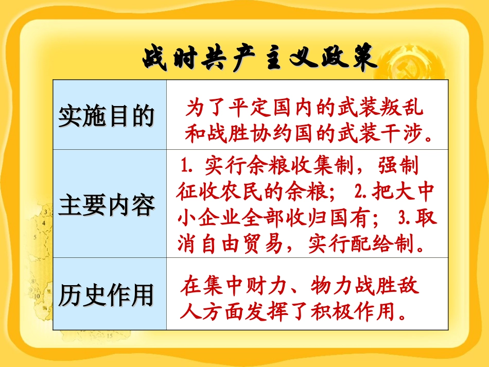 苏联的社会主义建设_第3页
