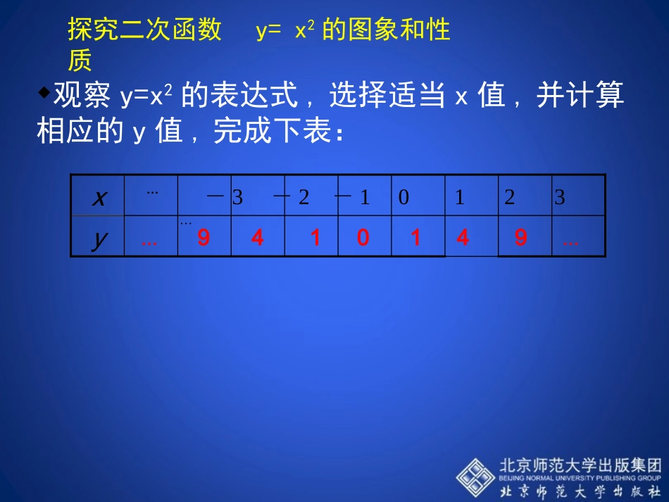 二次函数的图象与性质第课时演示文稿_第3页