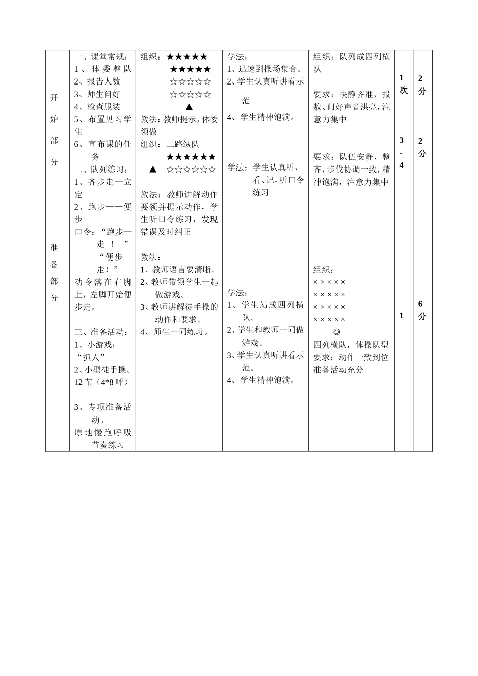 体育课时计划_第2页