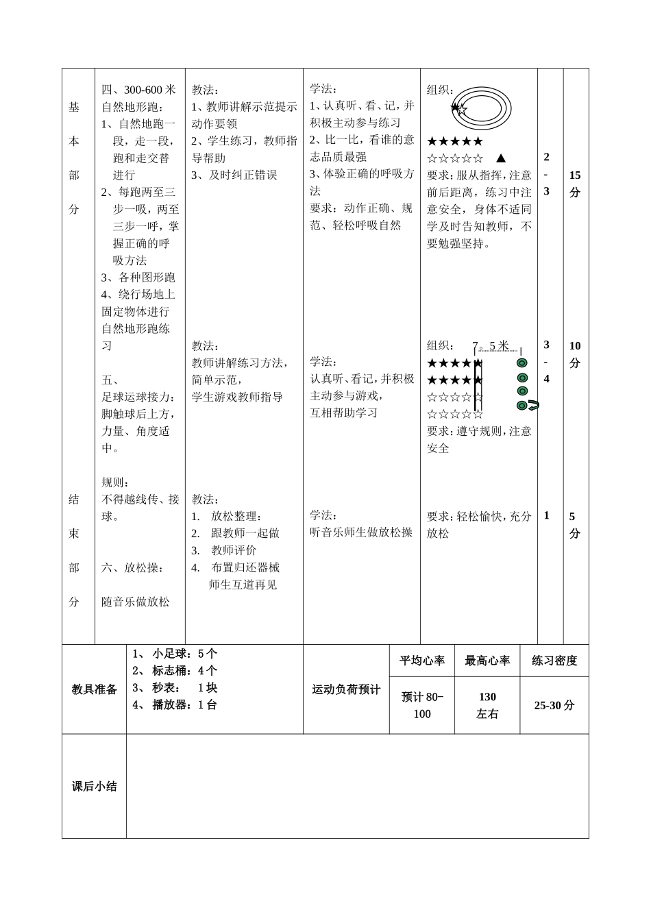 体育课时计划_第3页