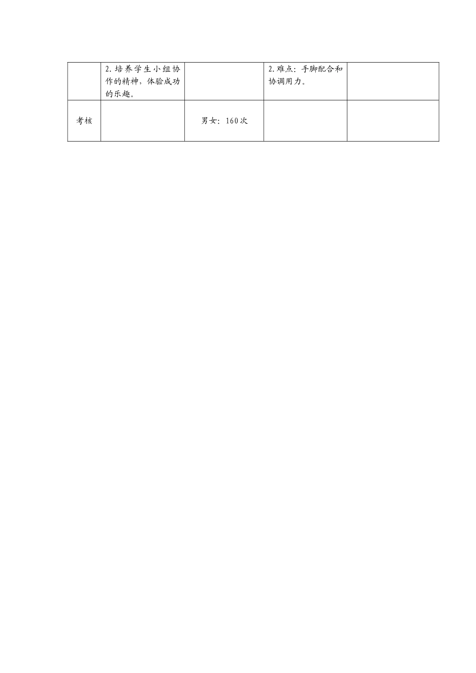 跳绳单元计划_第2页