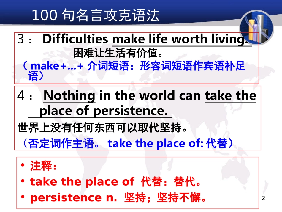 句名言攻克语法_第2页