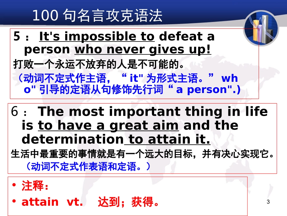 句名言攻克语法_第3页