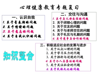 心理健康教育专题