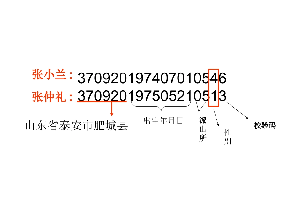 数字的用处上课_第3页