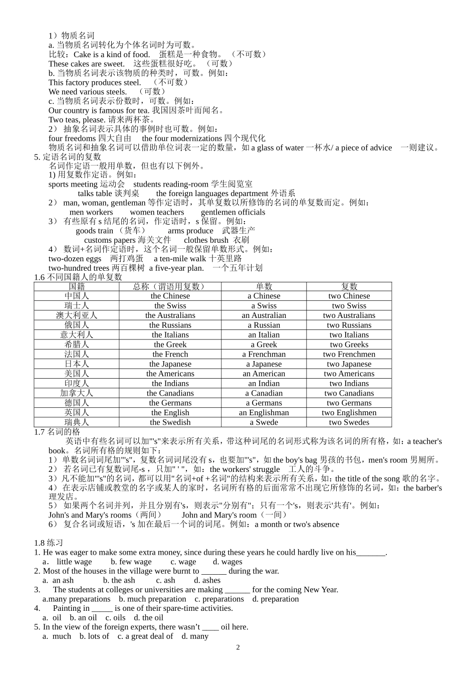 高中英语语法精讲_第2页