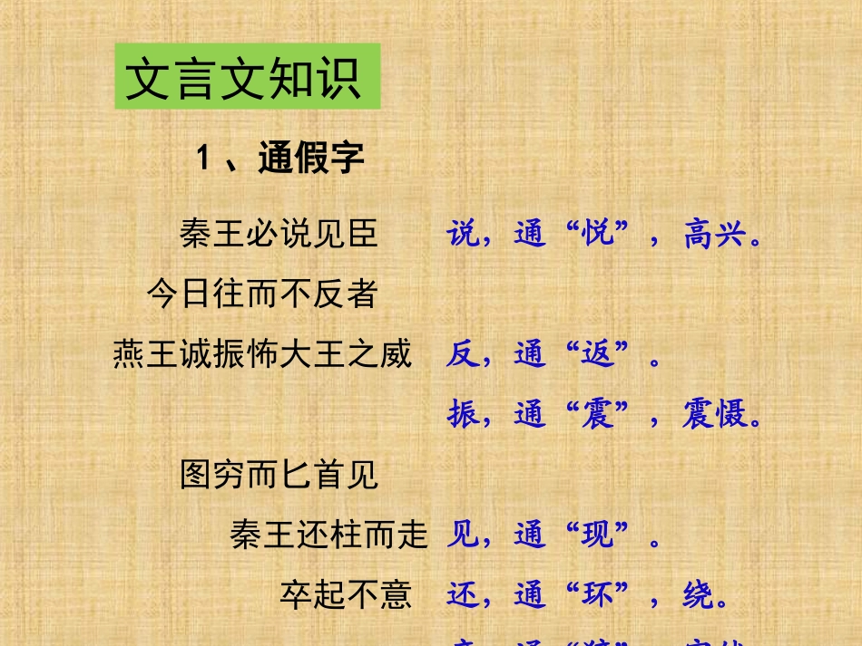 《荆轲刺秦王》文言知识总结PPT课_第2页