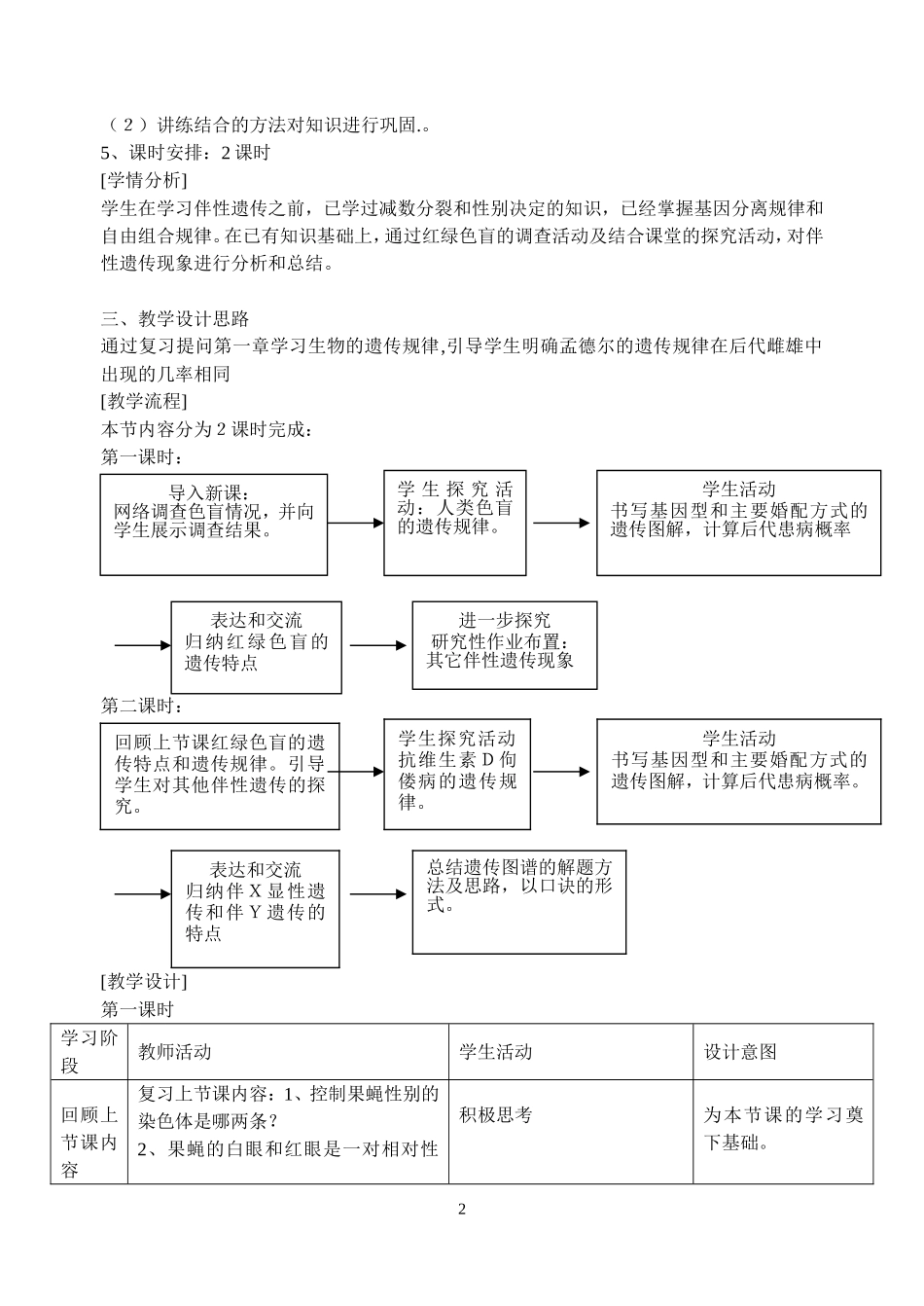 伴性遗传教学设计_第2页