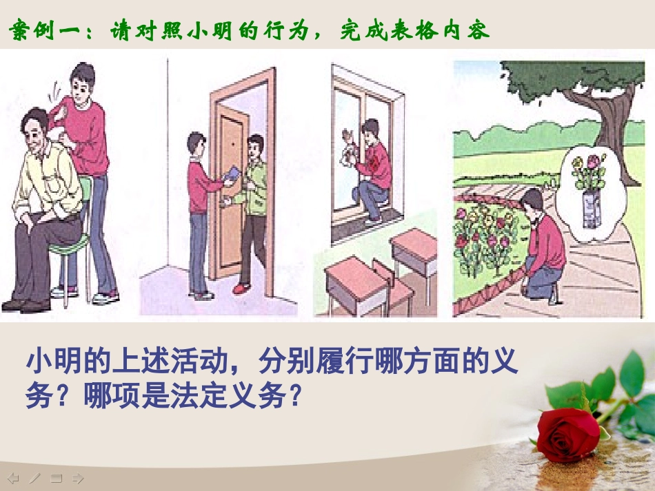 公民的义务PPT_第3页