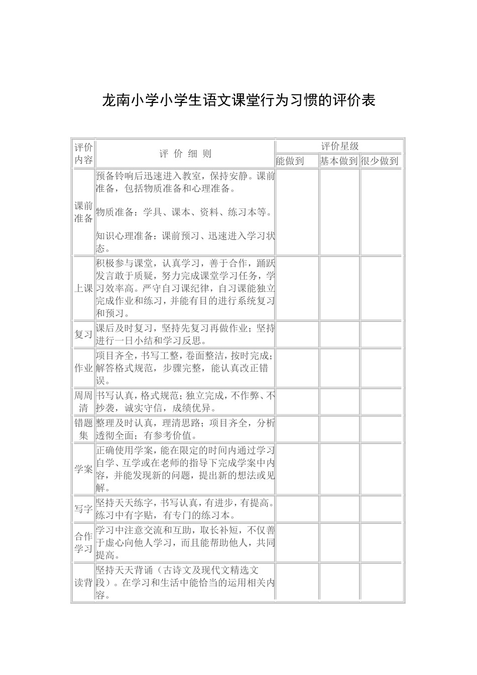龙南小学小学生语文课堂行为习惯评价表_第1页