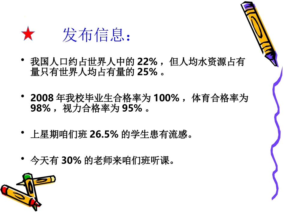 百分数的意义和写法（聂）_第2页