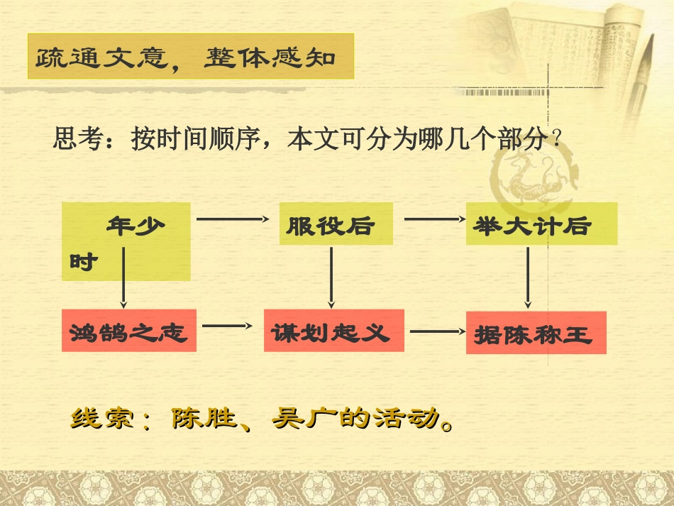 《陈涉世家》教学过程演示_第3页