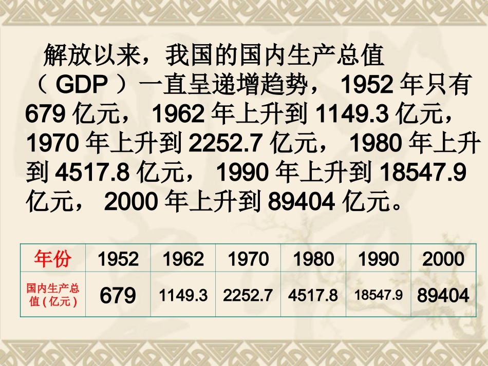 数据的表示课件_第2页