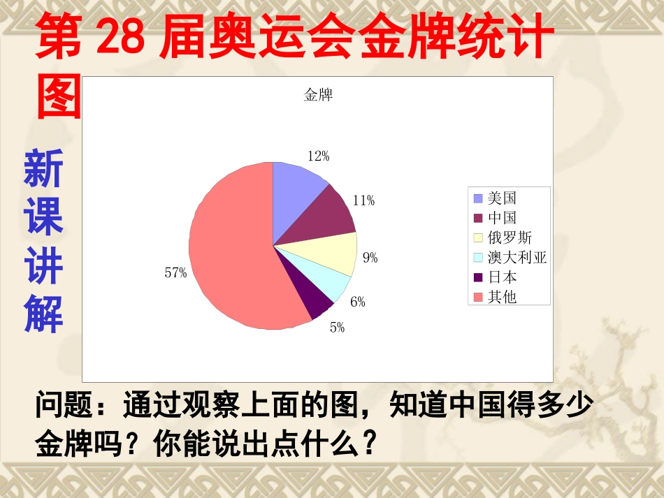 数据的表示课件_第3页