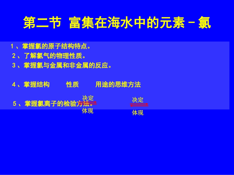 富集在海水中的元素氯第一课时_第1页