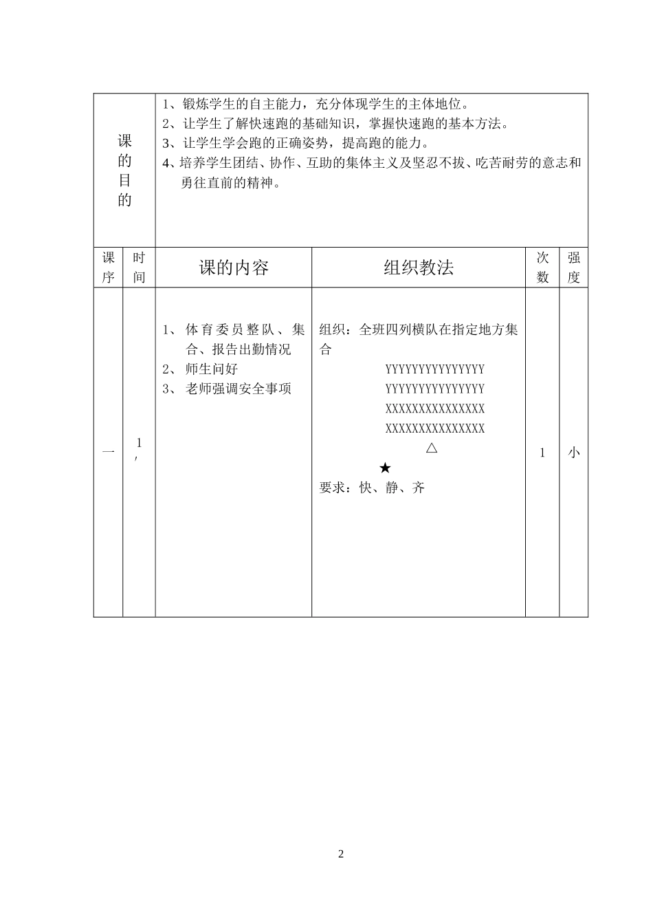 市技能比赛教案_第2页