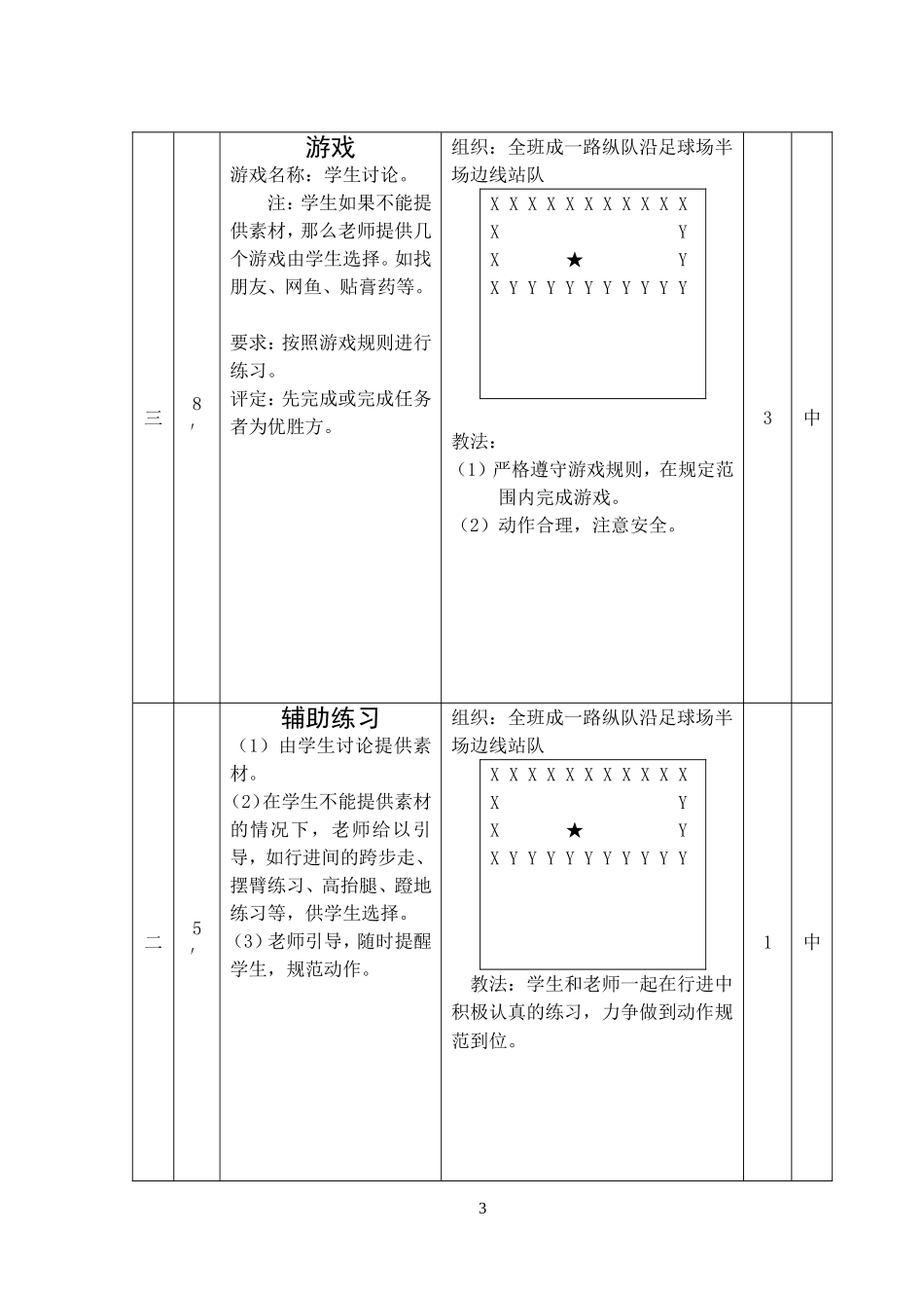 市技能比赛教案_第3页