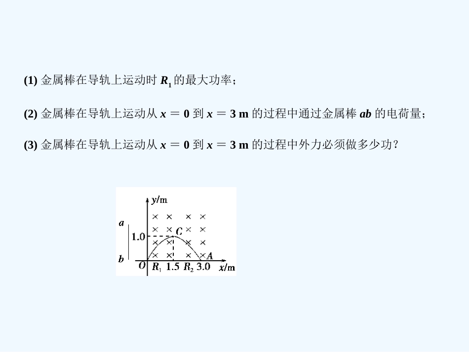 【创新设计】2011届高考物理一轮复习 物理思想方法与高考能力要求12课件 人教大纲版_第2页