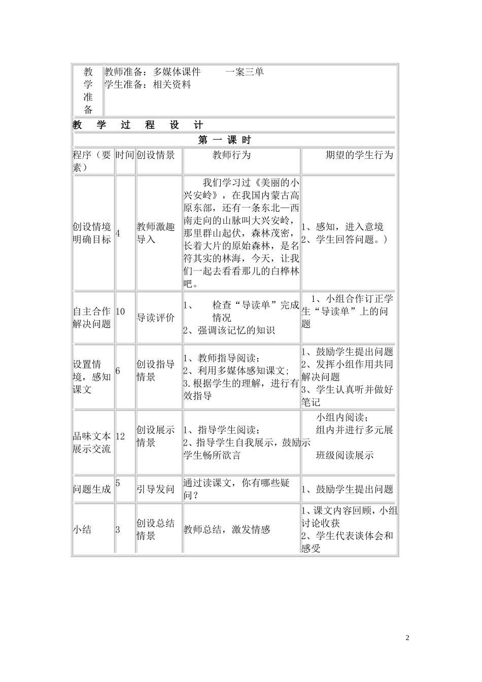 《白桦林的低语》导学案 (2)_第2页