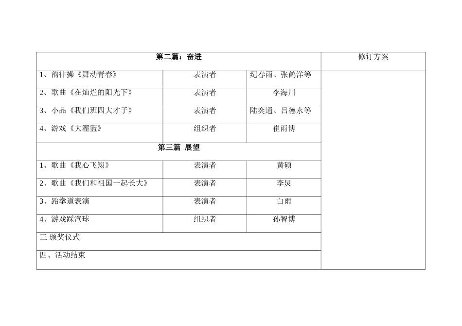 元旦活动方案表格_第1页